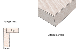 Cornhole Boards